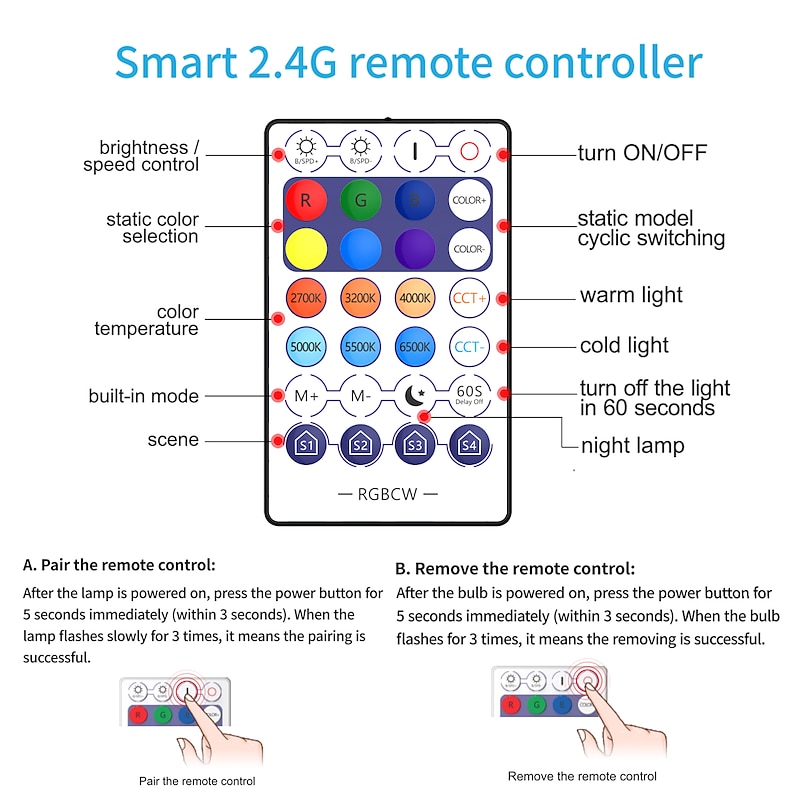 LED Floor Lamp for Living Room Bedroom Smart Standing Lamp with Alexa Google Assistant App Remote Control Tall Modern Floor Lamp with Linen Lamp Shade 16 Million Colors Bulb Included4
