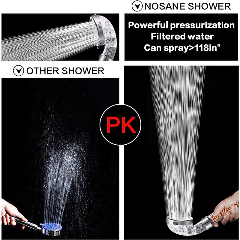 Stainless Steel Shower Head with handheld, Filter Filtration High Pressure Water Saving 3 Mode Function Spray Handheld Showerheads for Dry Skin & Hair4