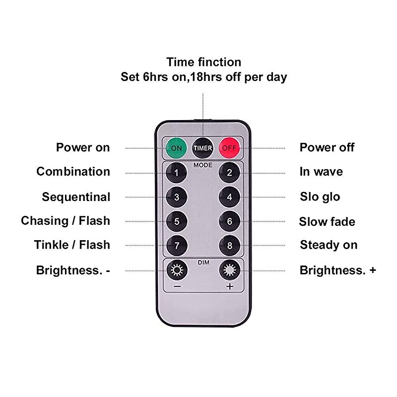 10m 80LEDs Fairy Star String Lights Remote Control 8 Modes Waterproof Wedding Party Garden Patio Bedroom Home Holiday Christmas Decoration4