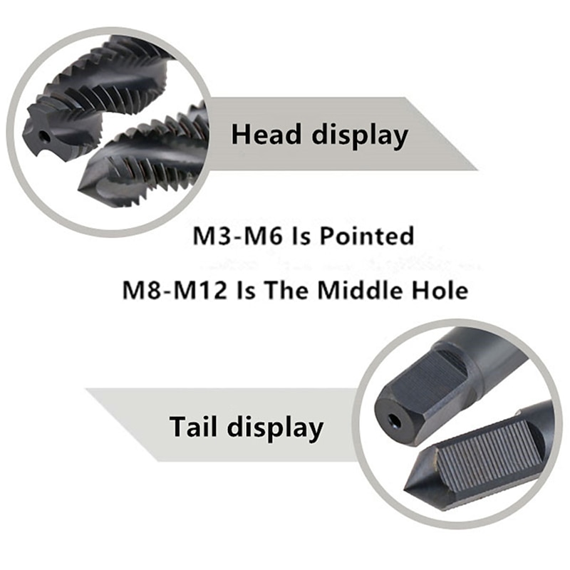 7pcs/set M3-M12 Nitriding Screw Tap Twrist Drill Bits HSS6542 Taps Woodworking Combination Drills Bit IN Quick Change2