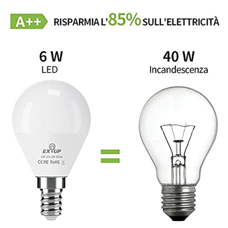 10pcs 5pcs 6W LED Globe Light Bulb 600lm E14 G45 20 LED Beads SMD 2835 60W Halogen Equivalent Warm Cold White 110-240V3