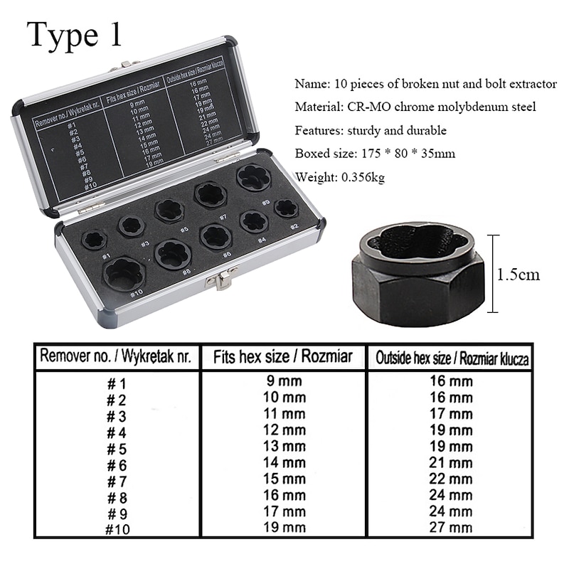 10Pcs Socket Set Nut Screw Remover Adopter Damaged Nut Bolt 9-19MM Car Extractor Threading Tool Box Electric Drill Accessories3