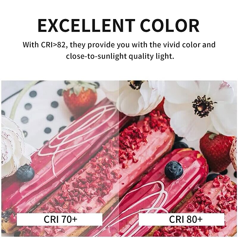 6pcs 6W LED Light Globe Bulbs Ceiling Fan Light Bulbs 550lm E14 G45 20LED  SMD 2835 60W Halogen Equivalent Warm Cold White 220-240V3