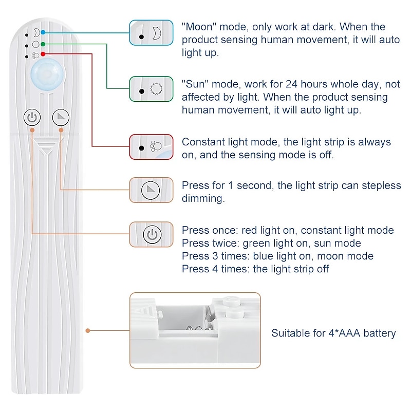 1/2pcs Kitchen Cabinet Light Tape LED Motion Sensor LED Strip Light Waterproof Wireless PIR LED Lamp Battery Stairs Wardrobe Lamp2