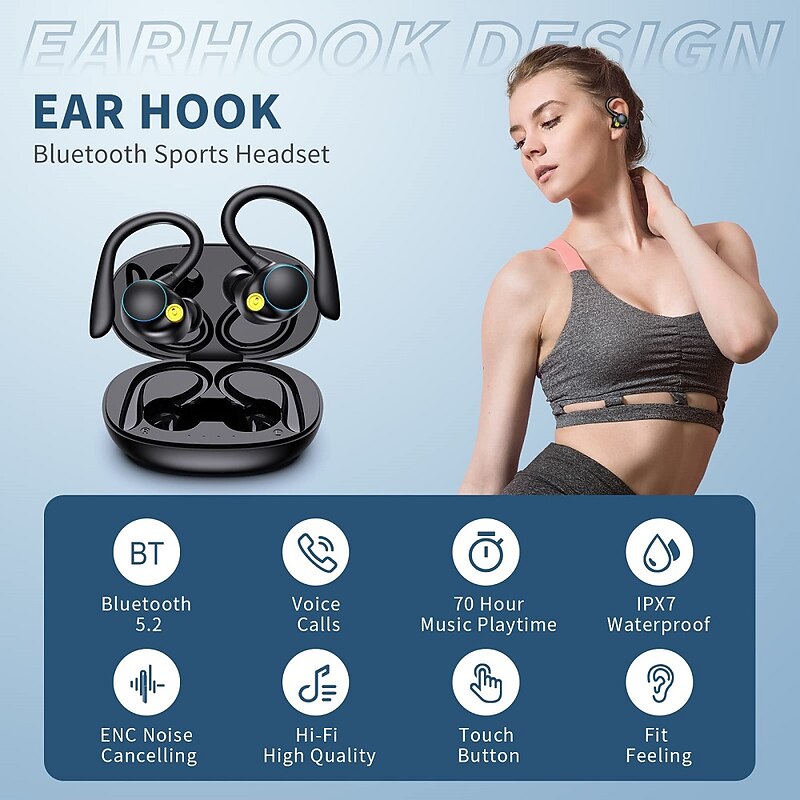 YYK580 Bluetooth5.2 Headphones HD Calls 120Hrs Playtime Wireless Earbuds with Charging Case Wireless IPX7 Waterproof Ear Buds Touch Control Over-Ear Earphones with Earhooks for Sports Running Work Gaming3
