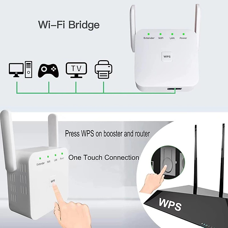WiFi Range Extender Signal Booster up to 4000 sq.ft Wireless Internet Repeater Wi-Fi Booster and Signal Amplifier with Ethernet Port3
