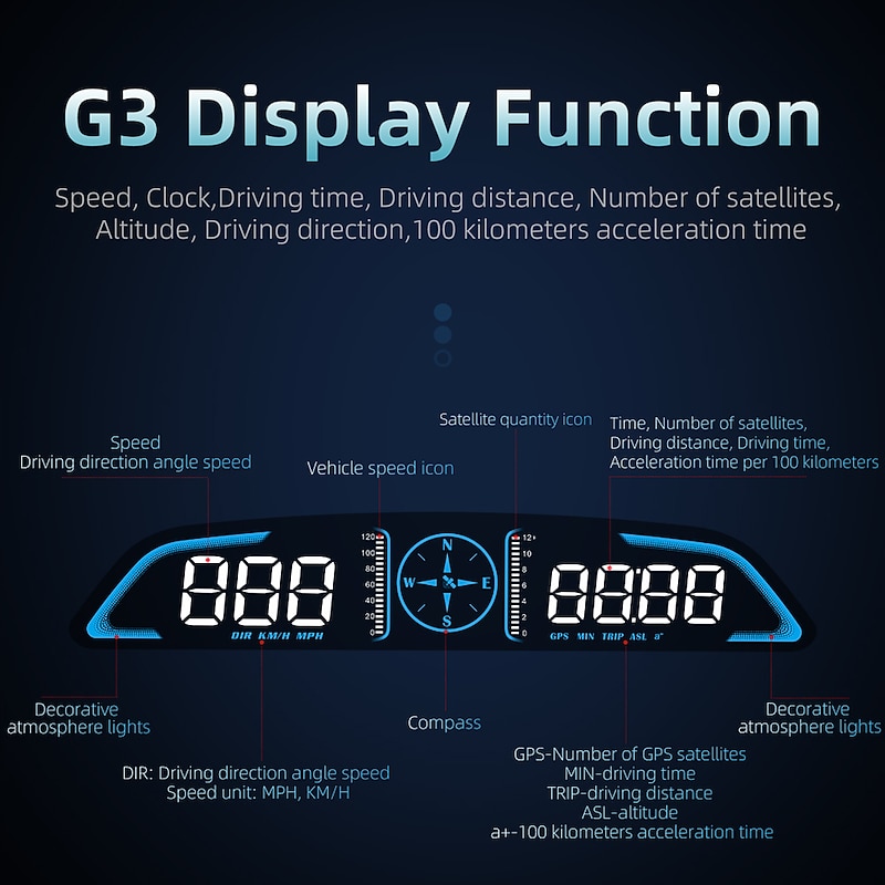 Digital GPS Speedometer Universal Headset Car 5.5 Inch Large LCD Display HUD with MPH Speed Fatigue Driving Alert Overspeed Warning Trip Meter For All Vehicles4