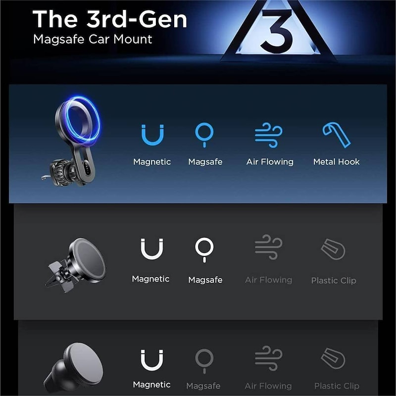 Compatible for MagSafe Car Mount Strongest Magnet Power LISEN Magnetic Phone Holder for Car Easily Install Hands Free iPhone Car Holder Mount Fit for iPhone 13 12 Pro Max Mini MagSafe Case3