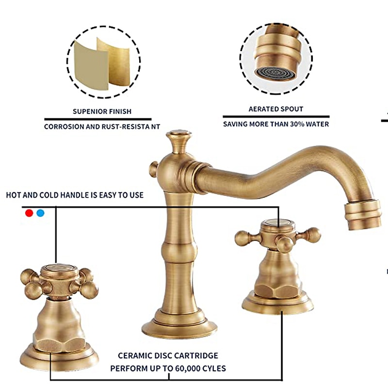Bathroom Sink Faucet,Widespread Two Handle Three Holes, Brass Bath Taps, Brass Bathroom Sink Faucet Contain with Cold and Hot Water3