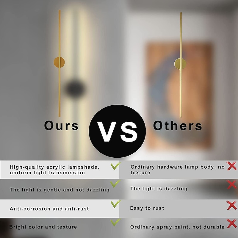 1-Light LED Wall Sconce Indoor Modern Simple Nordic Flush Mount Acrylic Light for Living Room Shops Cafes 110-120V 220-240V3