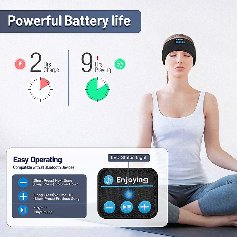 Sleep Headphones, Bluetooth Headband Headphones with HD Speakers and Mic Perfect for Side Sleepers Sleeping Calling Jogging Yoga Workout Gift Ideas-Unisex 13
