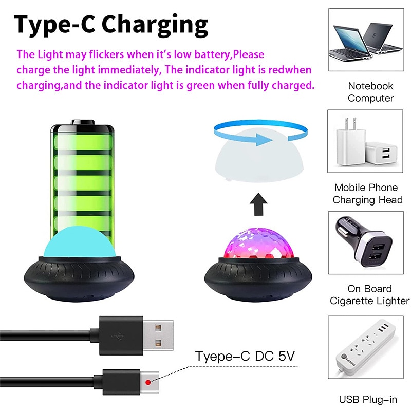 LED Disco Ball Stage Lights Party Lights Indoor UFO 9 Colors DMX Crystal Magic Ball Stage Light Effects DJ Party Christmas Sound Activated Lights3