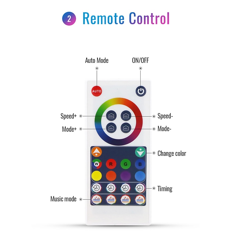 3M/5M RGBIC Strip Lights Neon Light with WIFI Neon Rope Light DIY Light Bar APP Control Music Sync TV Backlight Game Living Room Bedroom Decoration3