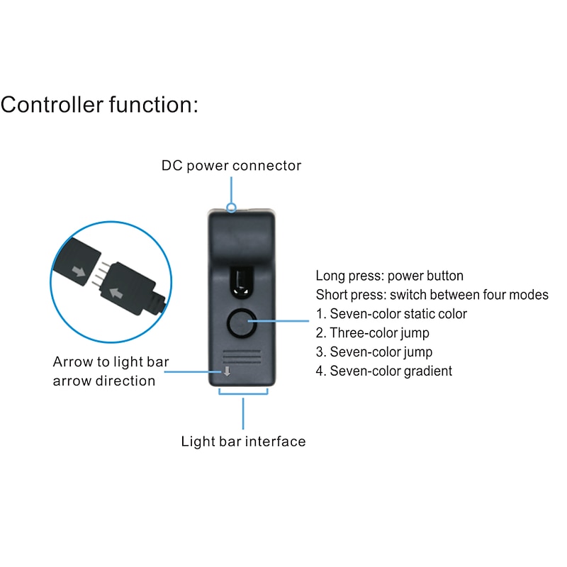 LED Smart Strip Lights 10M 20M 30M RGB Music Sync 12V  LED Strip 5050 SMD Color Changing LED Light with Bluetooth Controller Adapter for Bedroom Home TV Back Light DIY Decor4