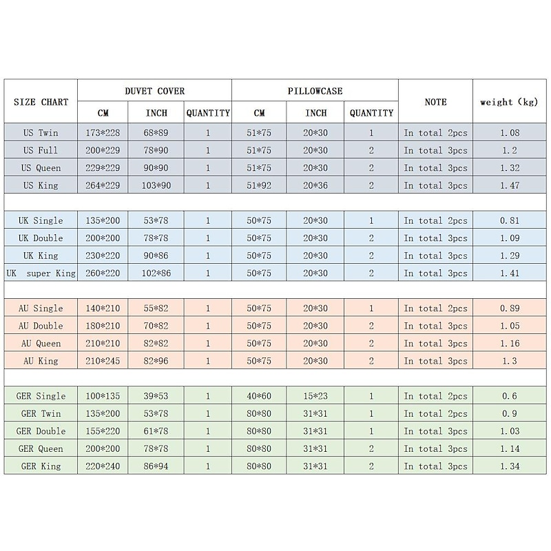 3D Bedding  Sports Basketball Baseball print Print Duvet Cover Bedding Sets Comforter Cover with 1 print Print Duvet Cover or Coverlet，2 Pillowcases for Double/Queen/King3