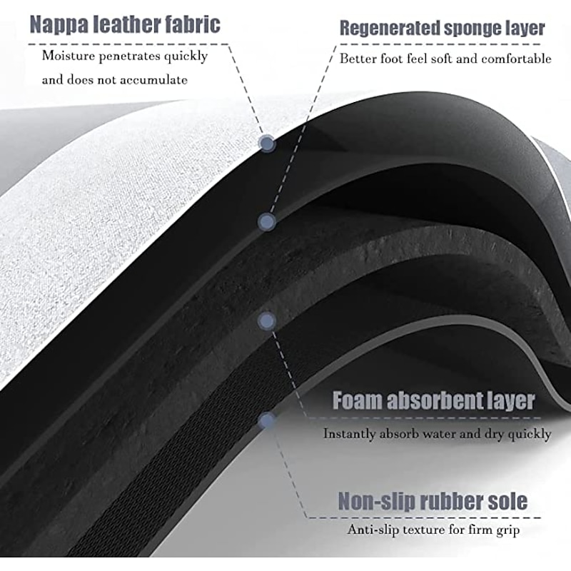 Benthos Bath Mat Non-slip Diatomaceous Earth Bath Mat Super Absorbent Bathroom Bath Rug Creative  Bathroom Rug Coral Velve New Design2