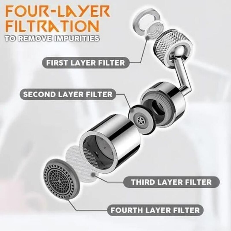 Faucet Extender Aerator 720° Swivel, Universal Splash Kitchen Tap Filter Bathroom Basin Faucet Spray Head Washroom, Water Saving Nozzle Sprayer Attachment2