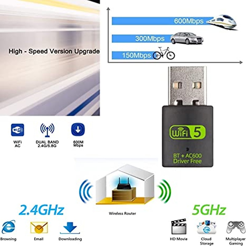 USB WiFi Bluetooth Adapter 600Mbps Dual Band 2.4/5Ghz Wireless Network External Receiver Mini WiFi Adapter for PC/Laptop/Desktop3