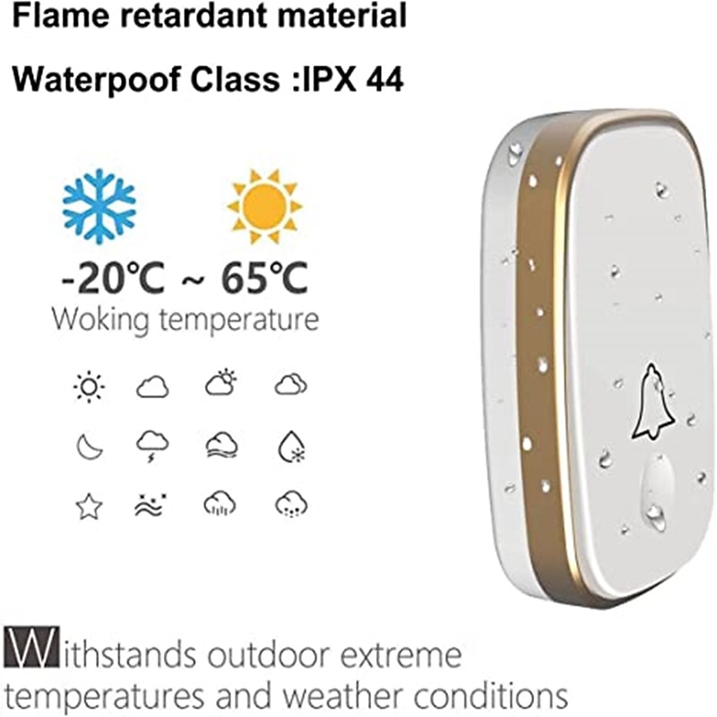 Wireless doorbell loud enough at 1000 feet with 4 levels of volume and silent mode doorbell LED blinking2