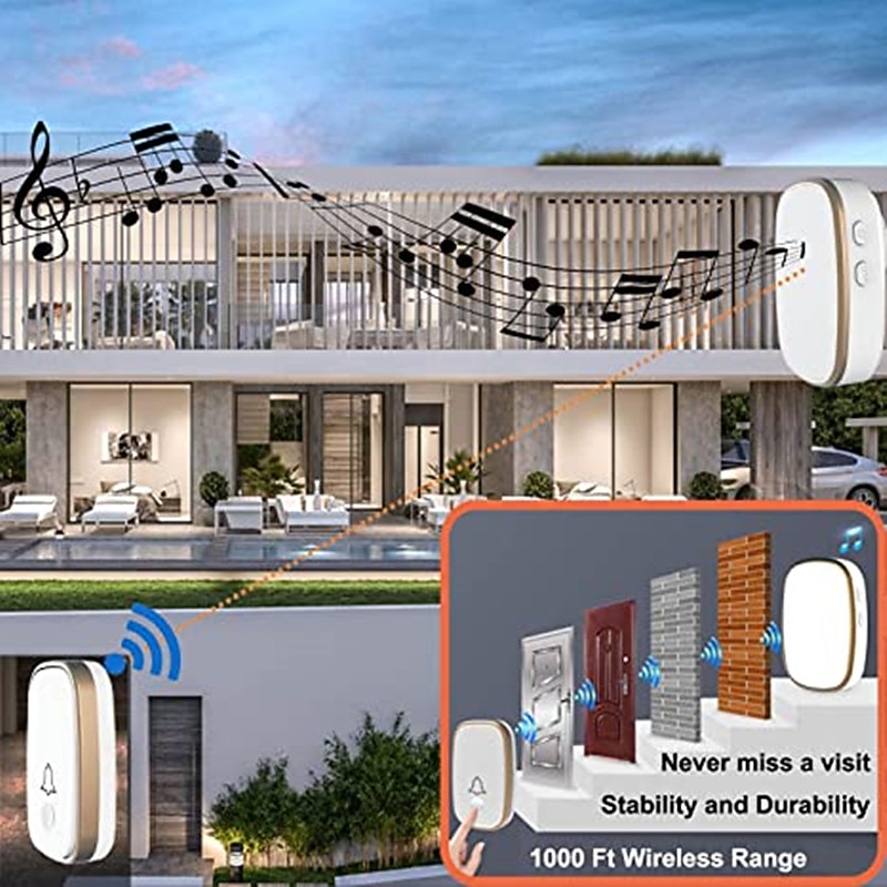 Wireless doorbell loud enough at 1000 feet with 4 levels of volume and silent mode doorbell LED blinking3