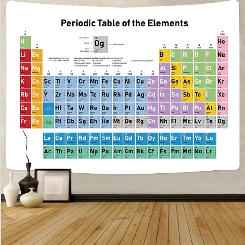 Wall Tapestry Art Decor Blanket Curtain Picnic Tablecloth Hanging Home Bedroom Living Room Dorm Decoration Polyester Color Periodic Table4