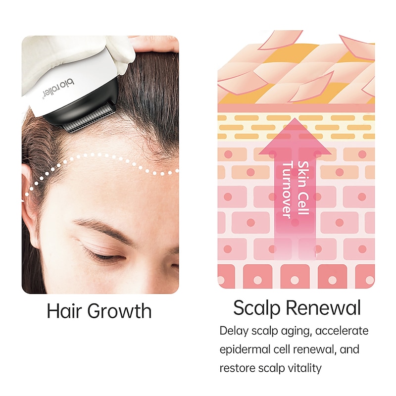 1200Pin Derma Roller  For Face Body Acne Stretchmark Removal Microneedle Roller For Beard Hair Growth3