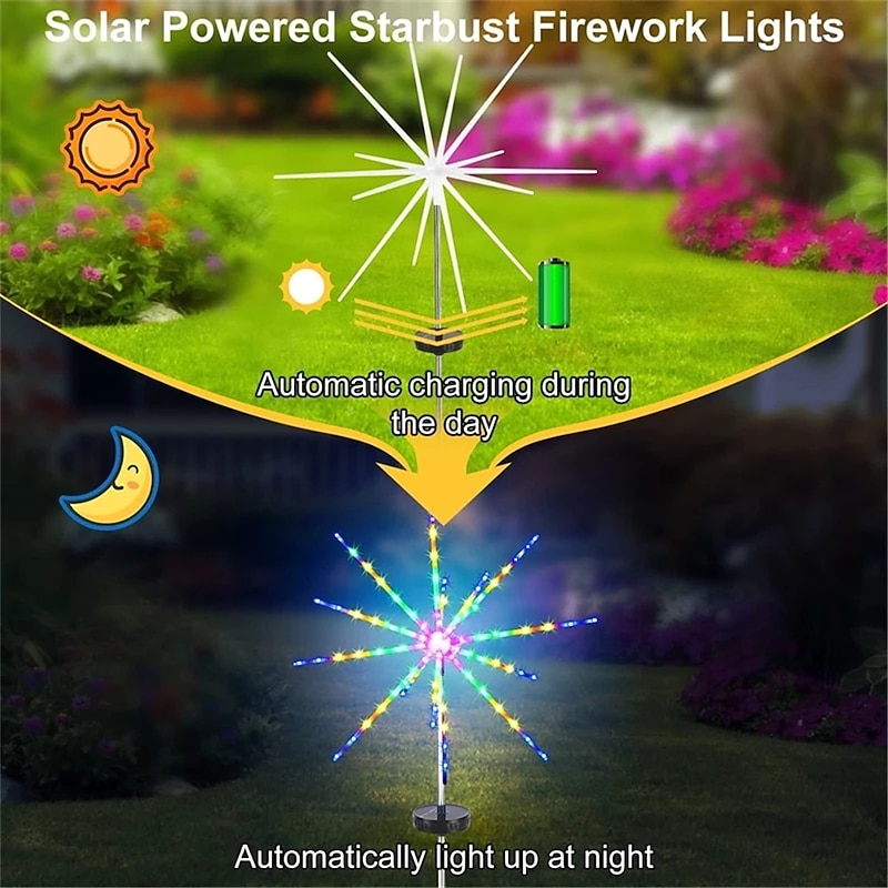 1/2pcs Firework Lights Outdoor Solar Christmas Garden Decorations Pathway Lights LED Decorative Meteor Horse Lamp Waterproof Star Lamp for Garden Lawn Landscape New Year Lights4