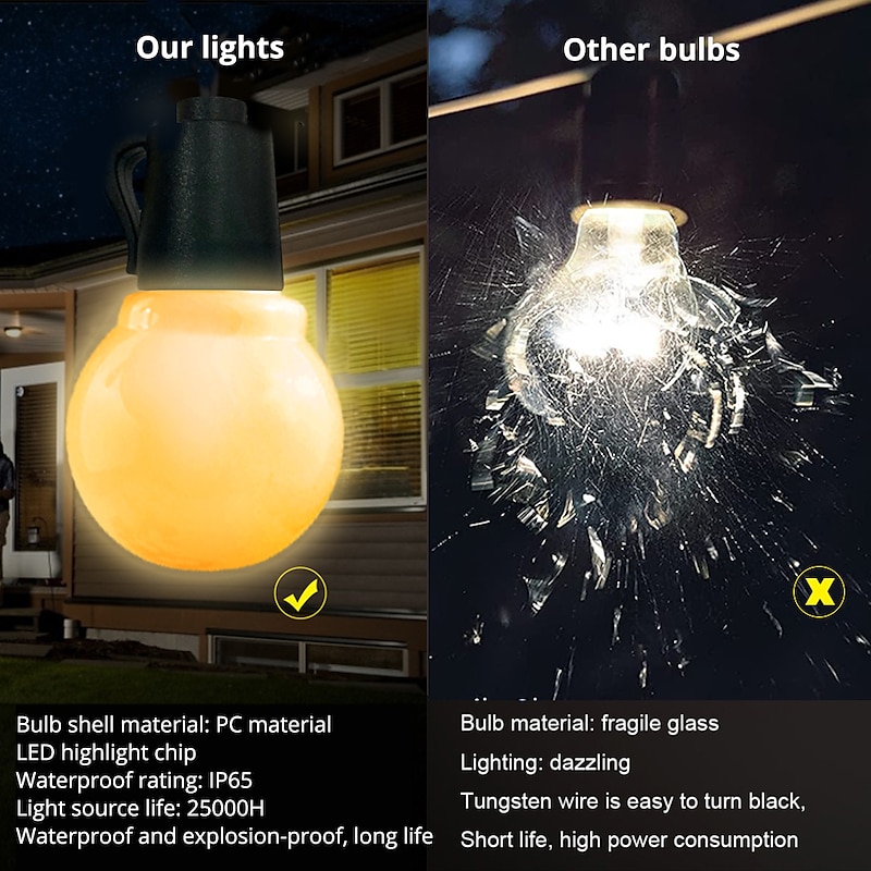 Globe Solar String Light LED G50 Bulb IP65 Waterproof Outdoor Garland Garden Light Suitable for Home Indoor Garden Holiday Lighting3