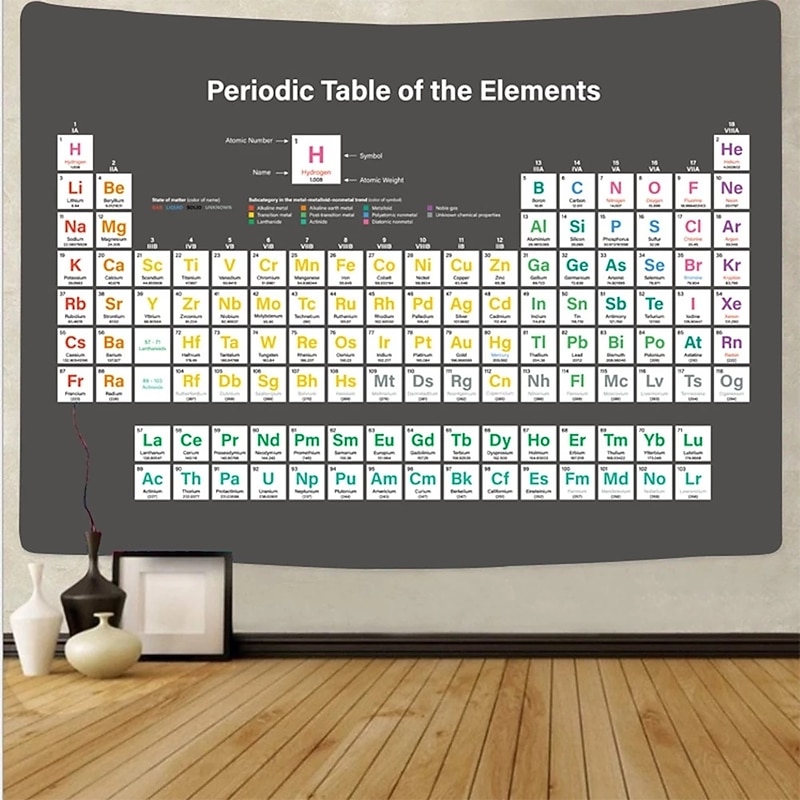 Wall Tapestry Art Decor Blanket Curtain Picnic Tablecloth Hanging Home Bedroom Living Room Dorm Decoration Polyester Color Periodic Table3