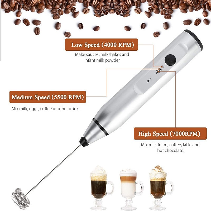 Milk Frother Handheld with 3 Heads Coffee Whisk Foam Mixer with USB Rechargeable 3 Speeds Electric Mini Hand Blender for Latte Cappuccino Hot Chocolate Egg2
