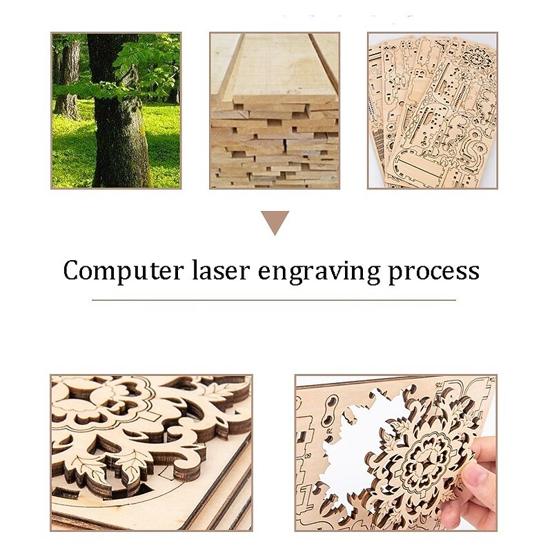 Women's Day Gifts 3D Wooden Puzzle Antique Jewel Box Music Box Kit DIY Home Decoration Laser-Cut Mechanical Model Mother's Day Stunning Gifts for Adults Mother's Day Gifts for MoM4