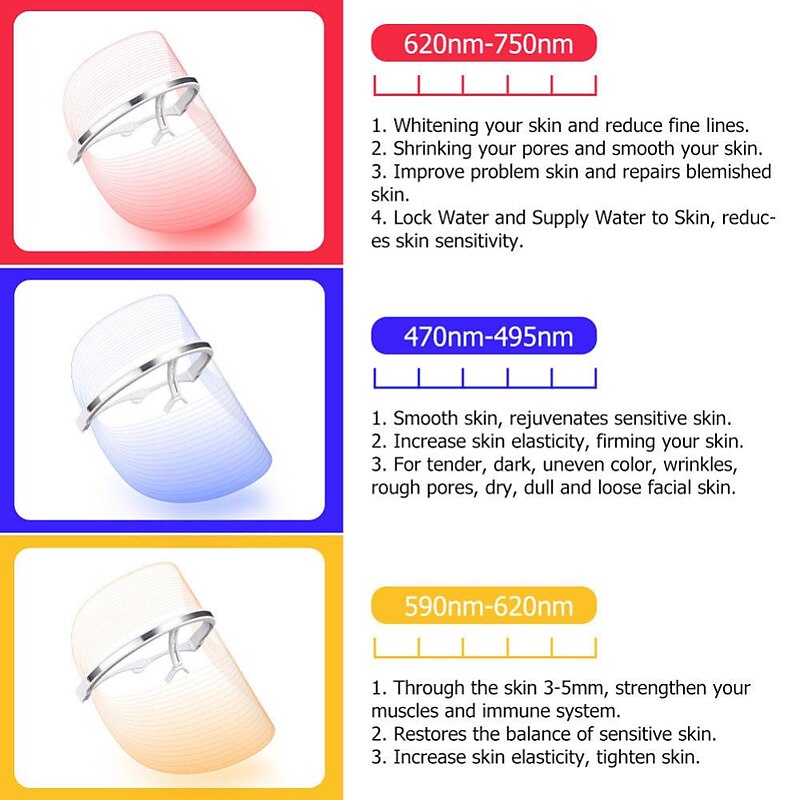 3 Colors Led Facial Mask Led Korean Photon Therapy Face Mask Machine Light Therapy Acne Mask Neck Beauty Led Mask2