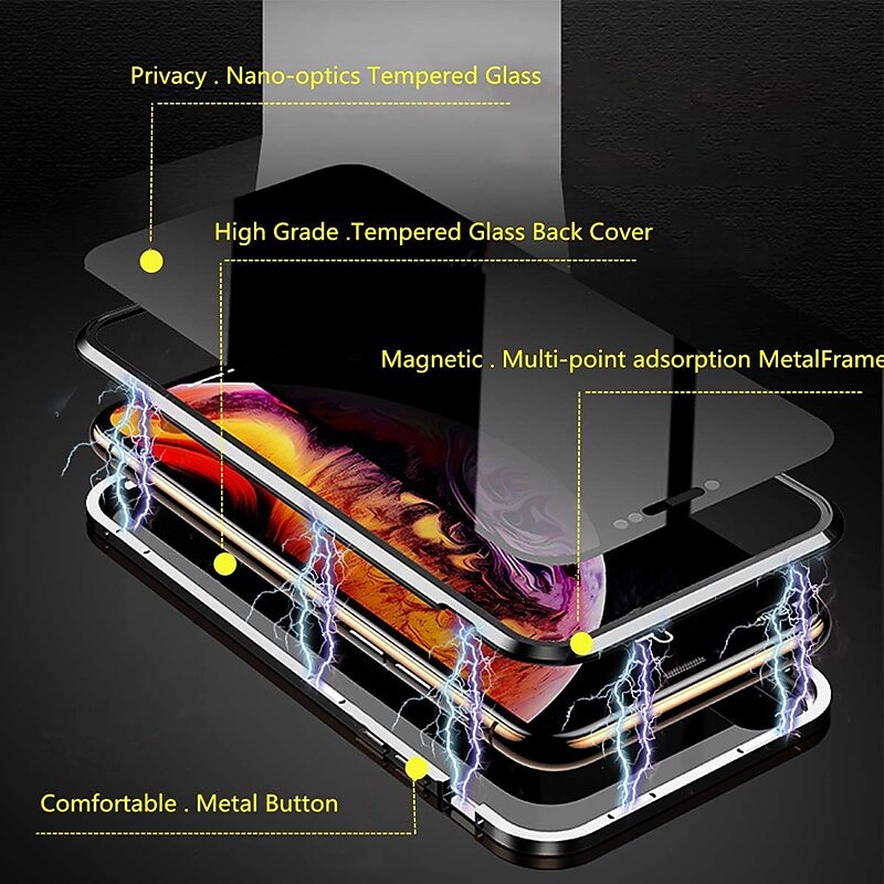Phone Case For iPhone 17 Pro Max 17 Air 16 15 14 Pro Max Plus 13 12 11 Pro Max Mini Magnetic Adsorption Full Body Protective Double Sided Anti peep Tempered Glass4