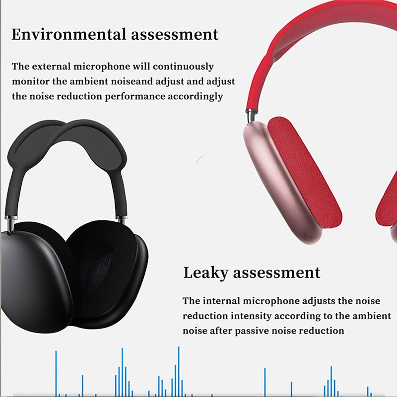 Wireless Bluetooth Headphones with Noise Reduction, Stereo Sound Earphones for Gaming, Phones, or PC3