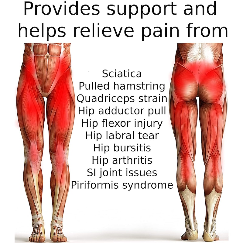 1PC Hip Brace for Sciatica Pain Relief | SI Belt/Sacroiliac Belt | Hip Pain| Compression Wrap for Thigh, Hamstring, Joints, Arthritis, Pulled Muscles | For Men, Women3