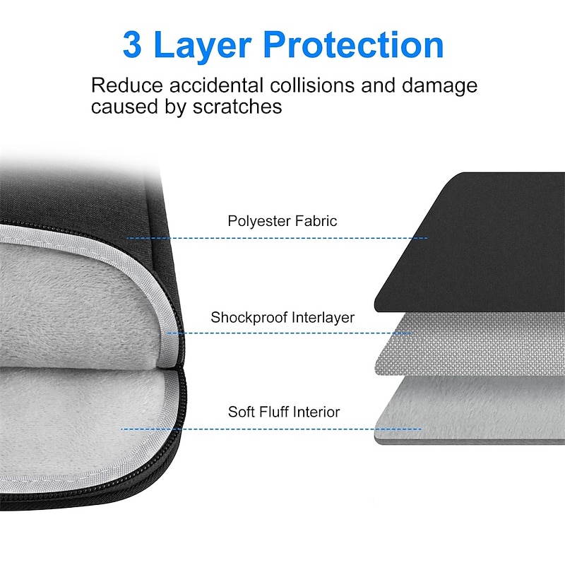 Laptop Sleeves 12" 13.3" 14" inch Compatible with Macbook Air Pro, HP, Dell, Lenovo, Asus, Acer, Chromebook Notebook Laptop Carrying Case Cover Carrying Case Cover Waterpoof Shock Proof Anti-theft3
