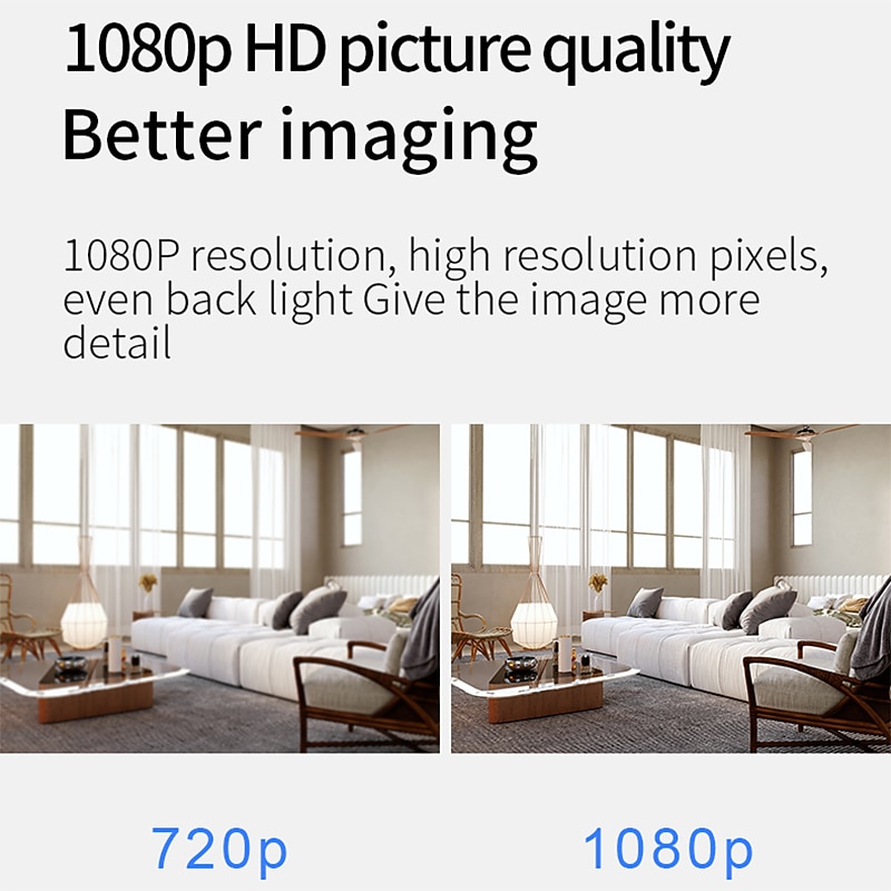 New X2 Mini Camera HD 1080P WiFi IP Camera Home Security Night Vision Wireless Remote Surveillance Camera Mini Cameras2