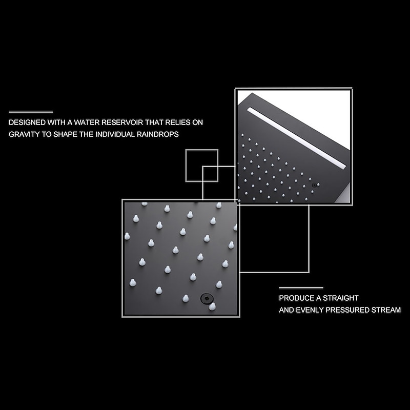 Shower Faucet,500*360 Matte Black Bathroom Faucet Rain Shower Complete with LED Stainless Steel Shower Head Ceiling Mounted Ti-PVD Feature - Design / Rainfall Shower Head System3