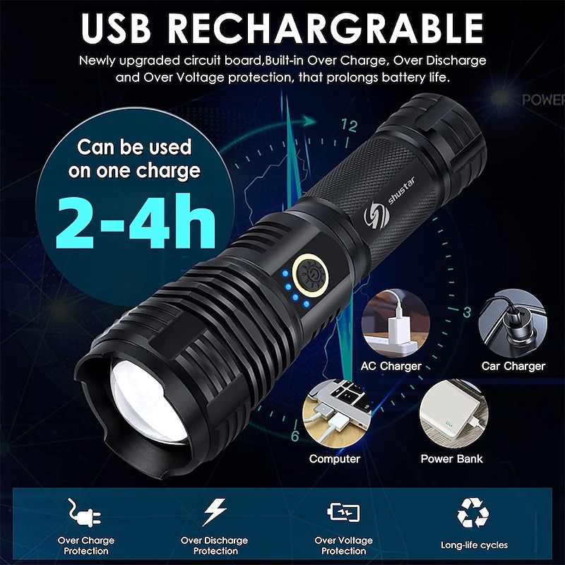 USB Rechargeable LED Flashlight, Tactical Torch Zoomable Waterproof 5 Lighting Modes Quad-core with XHP70.2 Lamp Bead for Camping Hiking4