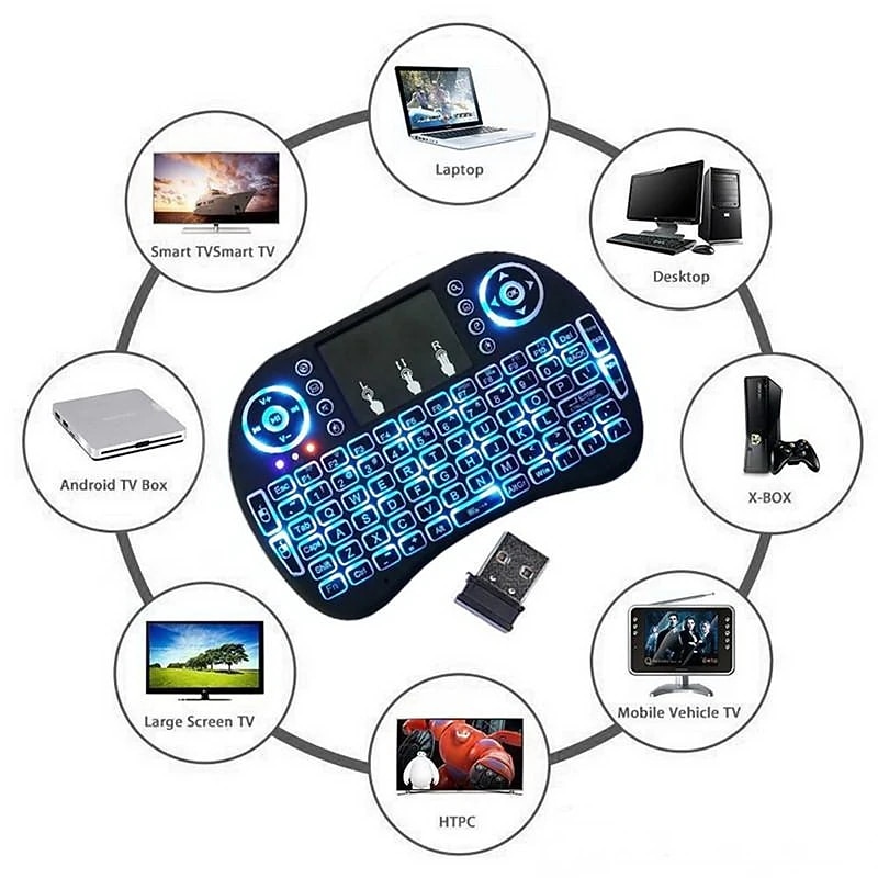Mini Wireless Keyboard with Multi-touch Touchpad 7 Colors Backlight Wireless Touchable Remote Control for Smart TV Box Desktop Touchpad PC4