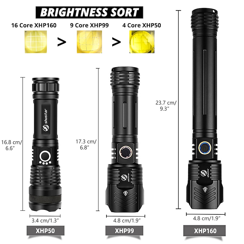 LED Flashlight Outdoor Super Bright XHP160 Powerful XHP99 Waterproof Torch USB Rechargeable 18650 Lantern Portable Zoom Camping Light2