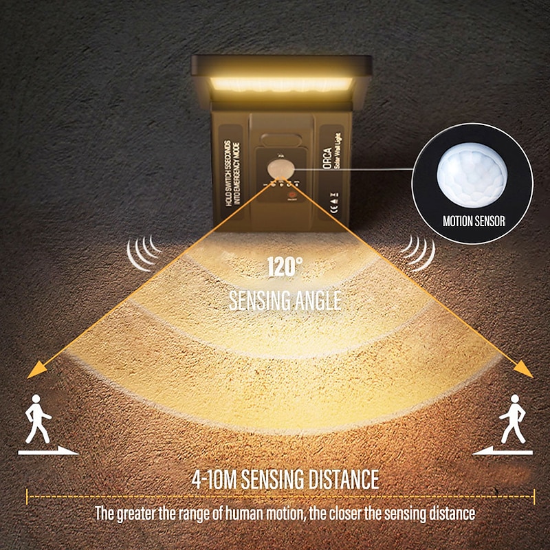 Solar Wall Lights Outdoor IP65 Waterproof with Remote Control Motion Sensor Street Light for Courtyard Garage Garden Corridor2