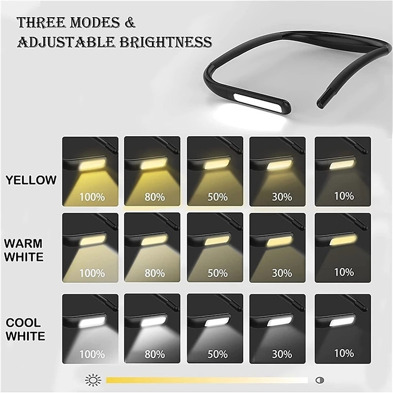 LED Neck Light Book Light for Reading Dimmable Handsfree Flexible Hug Light Hug Light Novelty Reading Lamp Night Light Flashlight3
