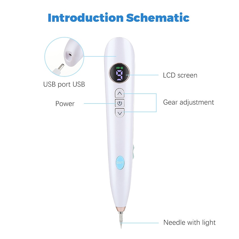 Skin Tag Remover Wart Berrugas Eliminator Lcd Plasma Pen Papillomas Electric Laser Removal Freckle Dark Spot Mole Cauterizer Kit3