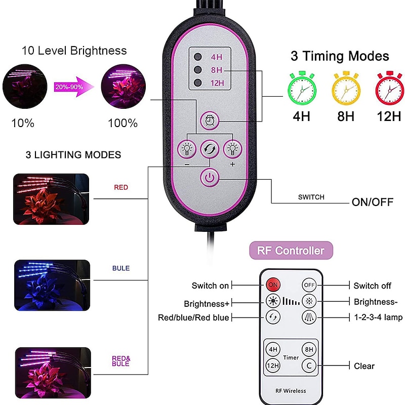 LED Grow Light for Indoor Plants Full Spectrum with Bracket and Remote Control 5V EU US UK Standard For Indoor Plant Flower Seedling VEG Tent Phyto Lamp3