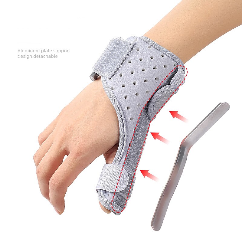 1PC Reversible Thumb & Wrist Stabilizer splint for BlackBerry Thumb Trigger Finger Pain Relief Arthritis Tendonitis Sprained and Carpal Tunnel Supporting Lightweight and Breathable2