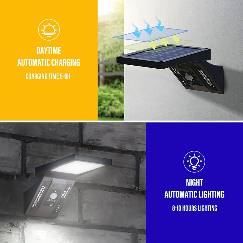 Solar Wall Lights Outdoor IP65 Waterproof with Remote Control Motion Sensor Street Light for Courtyard Garage Garden Corridor3