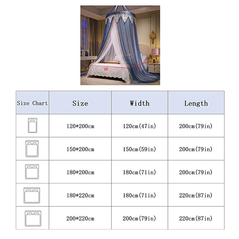 Indoor Mosquito Net Bed Canopy Mosquito Net with Top Easy Installation Suitable for Couples Family, Romantic Atmosphere in Summer Encryption Thickening Version2