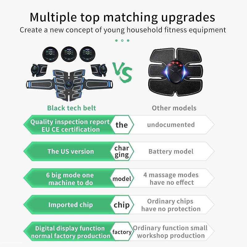 ABS Muscle Stimulator Ab Machine Portable Abdominal Toning Belt Home Office Fitness Workout Equipment For Abdomen3