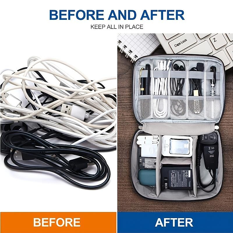 Electronics Organizer, Travel Universal Cable Organizer Bag, Waterproof Electronics Accessories Storage Cases,Charger, Phone, USB, SD Card, Hard Drives, Power Bank, Cords 9.45*7.09*3.94Inch4